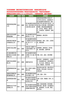 新版成都餐饮服务管理企业名录与联系方式大全（400家精选）